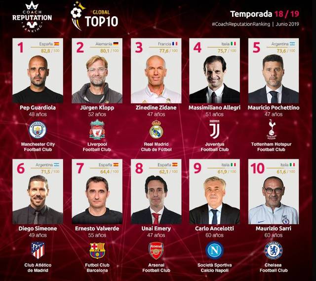 米体：接受手术治疗后，弗朗哥-巴雷西已在上周重返米兰之家（米体：弗朗哥-巴雷西术后已于上周返回米兰之家）